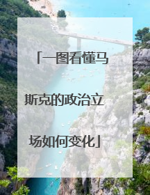一图看懂马斯克的政治立场如何变化